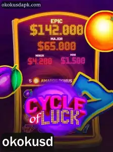 Explorando o Universo de CycleofLuck: Regras e Dinâmicas do Jogo de Azar